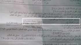 سورة الفرقان “مكية أم مدنية أم مصرية”؟