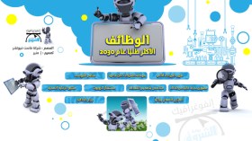 هل انتم جاهزون لهذه المهن الغريبة؟!