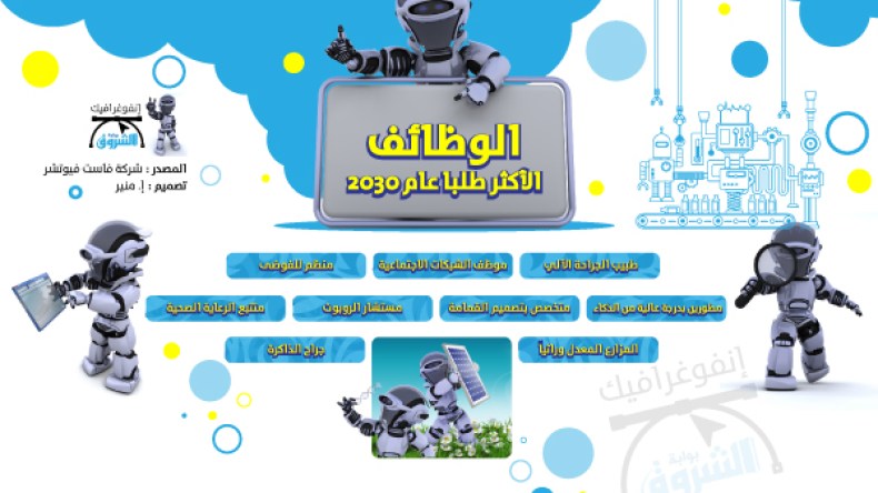 هل انتم جاهزون لهذه المهن الغريبة؟!