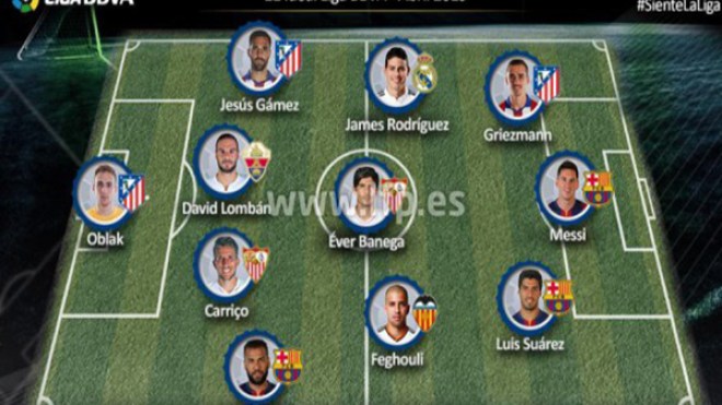 “فغولي” في الفريق المثالي للرابطة الاسبانية الأولى