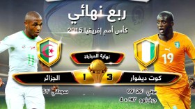 كوت ديفوار 3 الجزائر 1: إقصاء مرّ للخضر