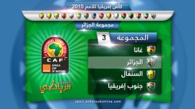 كيف يتجاوز المحاربون “فخاخ” المجموعة الحديدية؟