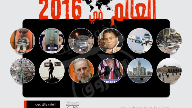 الإرهاب في كل مكان.. انقلاب تركيا.. انتخاب ترامب ومعركة حلب