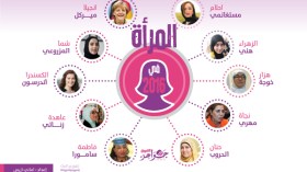 2016.. الزهراء ارتقت بالقرآن ومستغانمي فنانة اليونسكو من أجل السلام