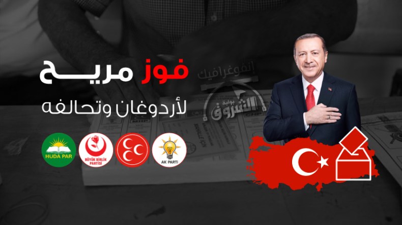 انتخابات تركيا .. أردوغان يرسي دعائم جمهوريته الثانية