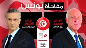 مفاجأة تونس: “قيس سعيد” أم “نبيل القروي”.. من سيخلف الباجي؟