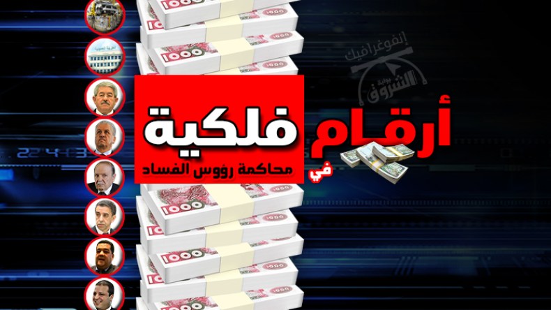 أرقام فلكية في محاكمة رؤوس الفساد