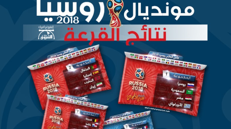 فوجان ناريان لتونس والمغرب.. وصدام بين مصر والسعودية