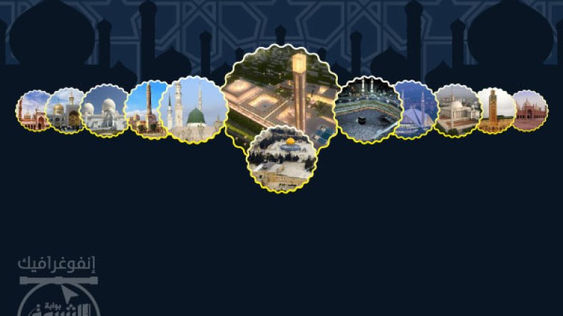 هل سيكون واحدا من أجمل مساجد العالم؟