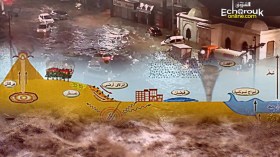 Algeria: Disaster Prevention Plans Based On Prospective Studies Of Up To 100 Years