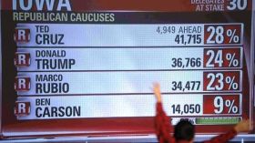 تيد كروز يفوز على دونالد ترامب في ولاية أيوا