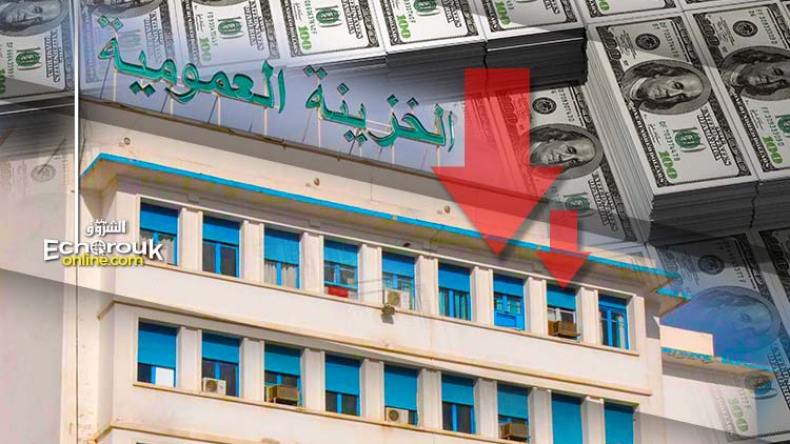 احتياطات الصرف تتراجع الى 72.6 مليار دولار