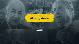 قائمة المرشحين لرئاسة الجمهورية.. هل هي تحصيل حاصل للوضع الراهن؟