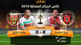 سوسطارة في السماء الثانية