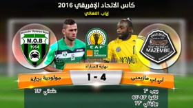 الغربان في السماء السابعة