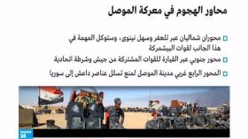 من هي القوات التي تشارك في معركة الموصل؟