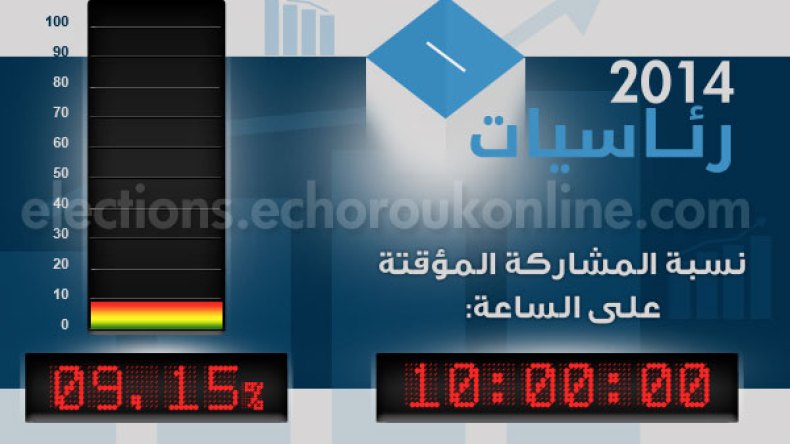وزير الداخلية: نسبة المشاركة بلغت 09.15 حتى العاشرة صباحا