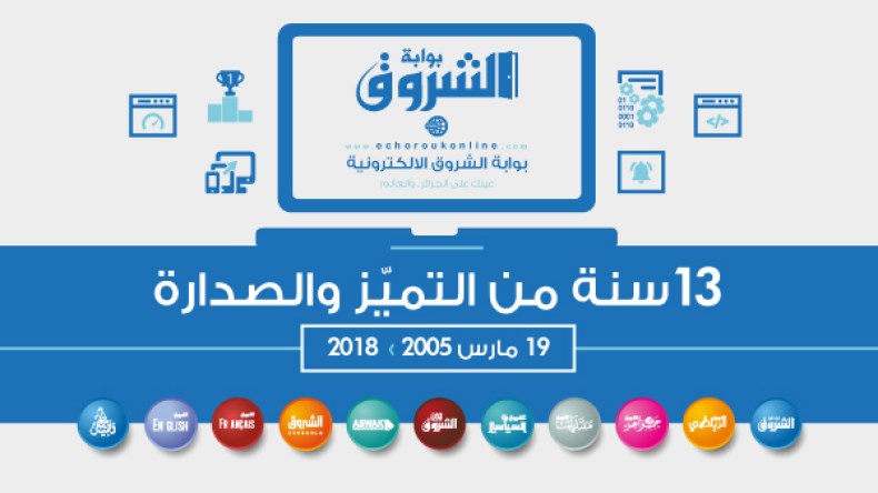 بوابة الشروق الإلكترونية: 13 سنة تميز وصدارة