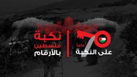 70 عاماً على النكبة