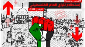 الفلسطينيون يرفضون المفاوضات وحل الدولتين!