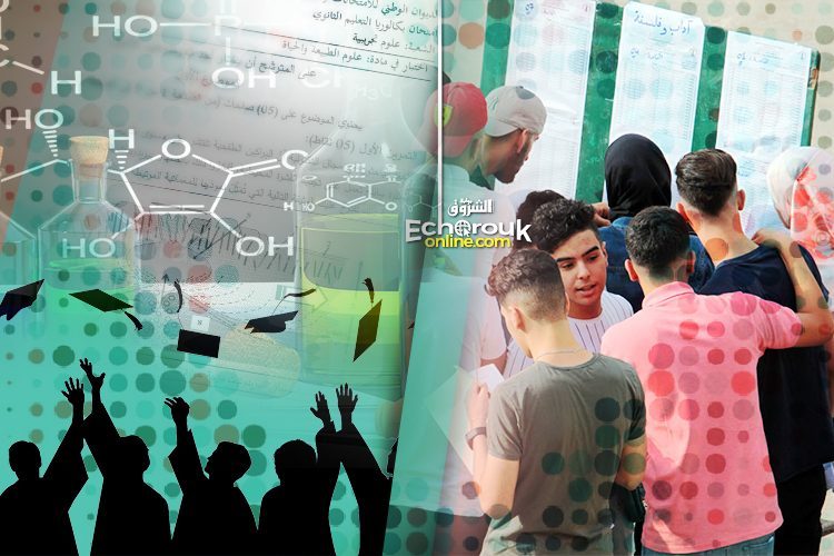 BAC 2020: les résultats prévus pour le 20 octobre