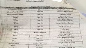 السعودية تسحب مؤلفات لمالك بن نبي وللبنا وقطب والقرضاوي