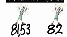 كاريكاتير العدد 4353