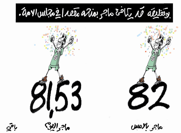 كاريكاتير العدد 4353