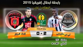 تي بي مازيمبي 2 اتحاد الجزائر 0: الغربان في السماء الخامسة