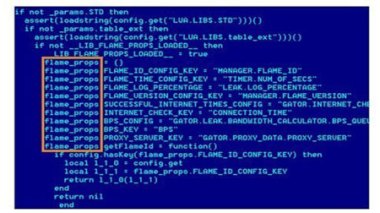 Le virus informatique Flame dérobait PDF et autres fichiers en Iran