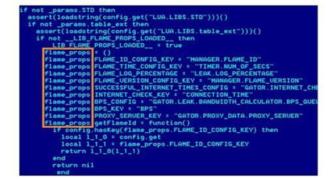 Le virus informatique Flame dérobait PDF et autres fichiers en Iran