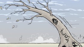 الدكتاتورية