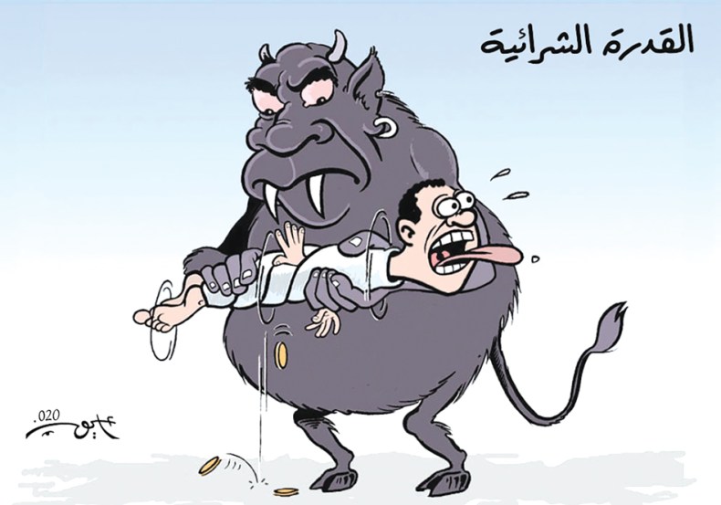 القدرة الشرائية