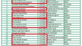 لاعبون أعمارهم تتجاوز القرن سيشاركون في “كان” 2015!؟