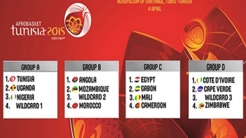 مساومة إفريقية للسلة الجزائرية بـ60 ألف يورو !!!