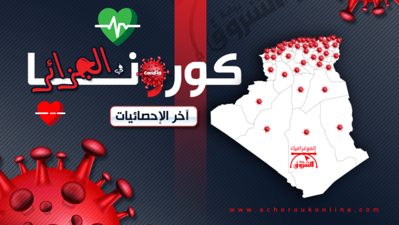 9 وفيات و89 إصابة جديدة بكورونا في الجزائر