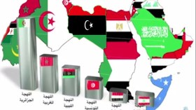 الجزائرية أصعب لهجات الدول العربية