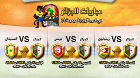 رزنامة “كان” 2017 تخدم “الخضر” من ناحية الملعب