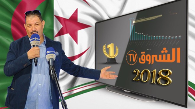 “الشروق TV” تتصدّر مجدّدا القنوات الوطنية والأجنبية بالجزائر