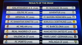 قمة بين الريال والمان يونايتد.. وميلان في مواجهة إعصار برشلونة