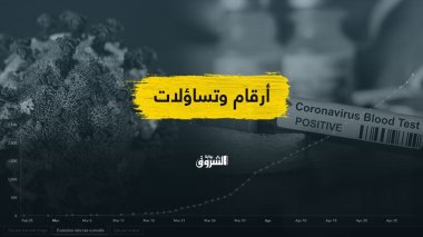 إرتفاع معدل الإصابات بكورونا في رمضان.. أي دلالة؟