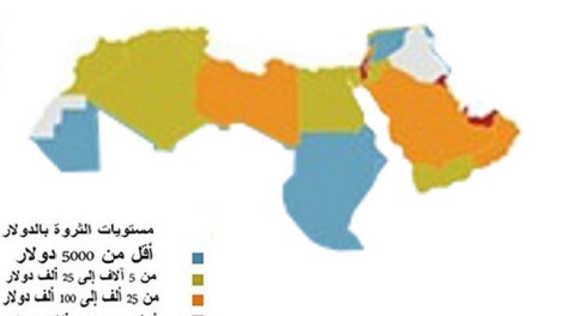 الجزائر ضمن قائمة البلدان المتوسطة في مجال  الثروة