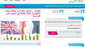 المطالبة بجعل الإنجليزية لغة ثانية بدل الفرنسية