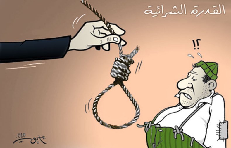 القدرة الشرائية