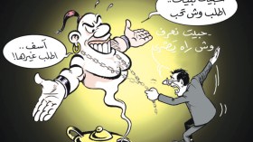 الوضع الحالي