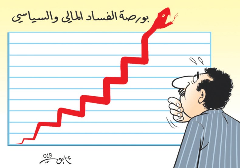 الفساد المالي والسياسي