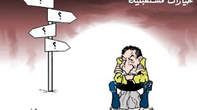 خيارات مستقبلية