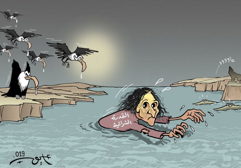 القدرة الشرائية