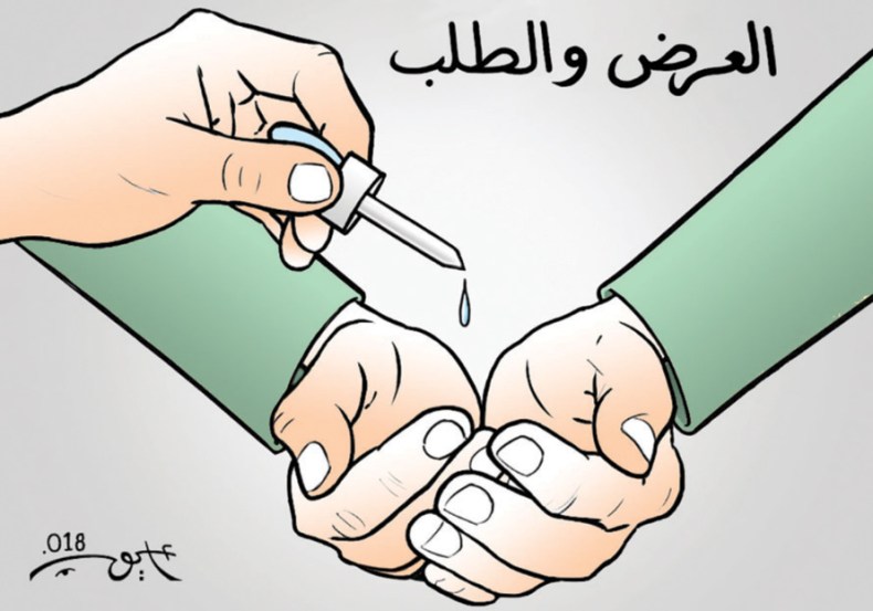 العرض والطلب