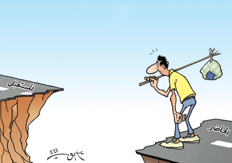 الحاضر والمستقبل